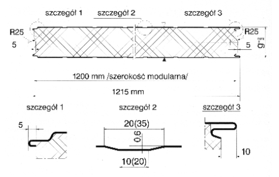 producent linii technologicznej do produkcji płyty warstwowej Polska